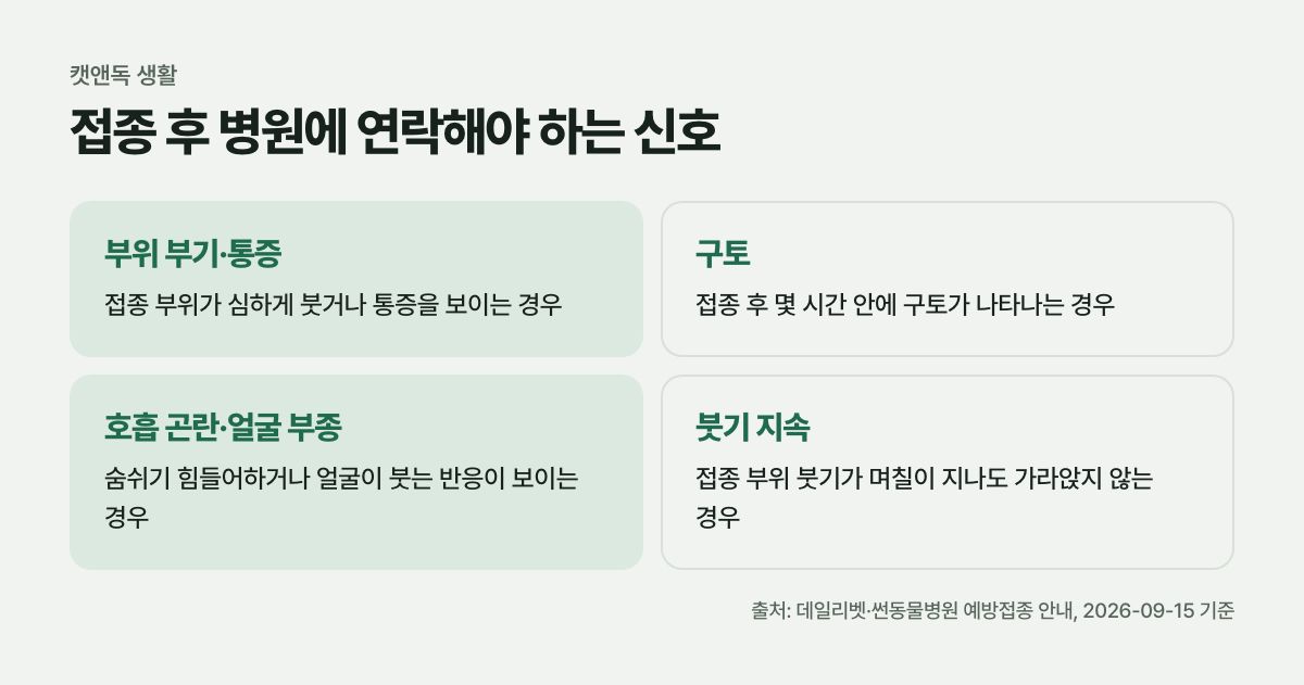 접종 후 병원에 연락해야 하는 신호