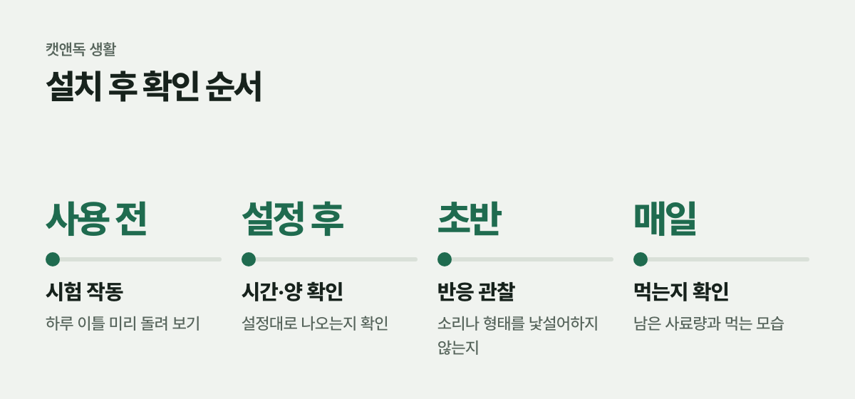 설치 후 확인 순서