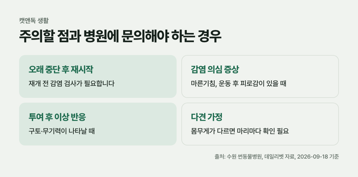 주의할 점과 병원에 문의해야 하는 경우
