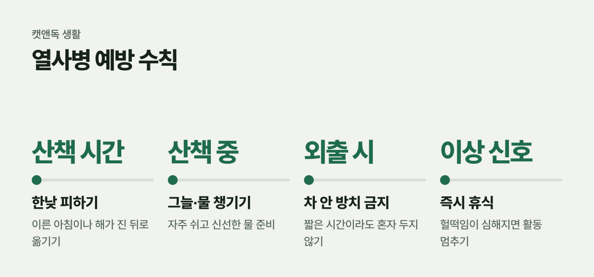 열사병 예방 수칙