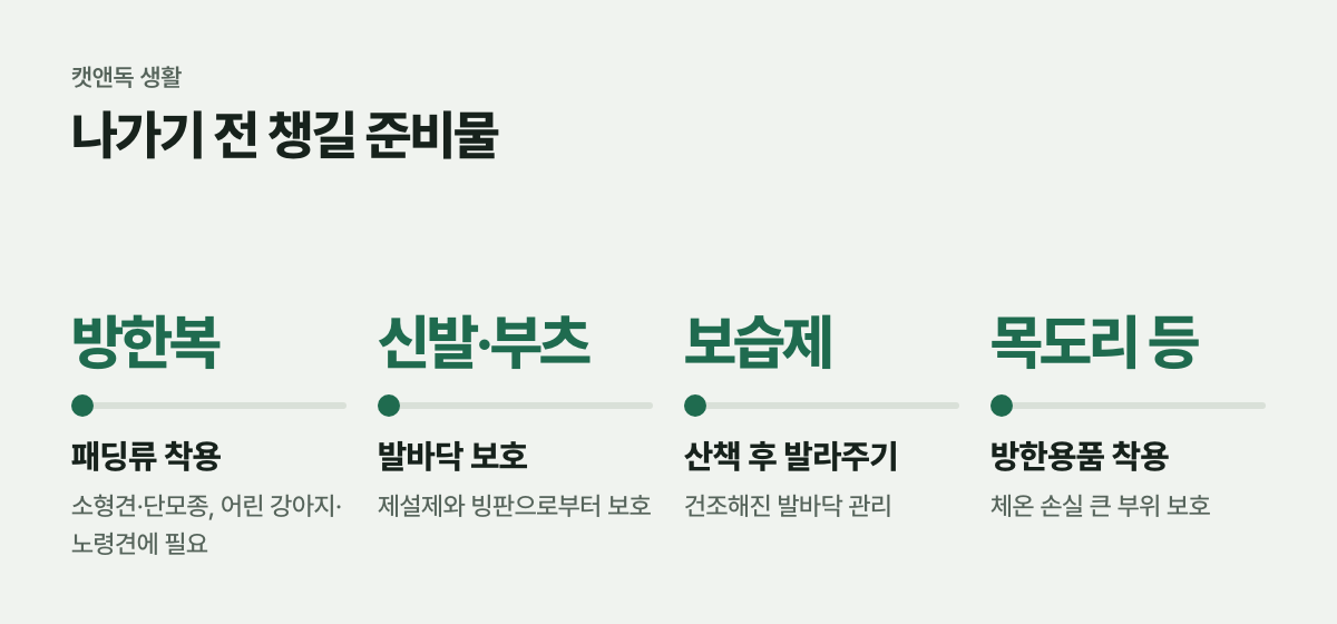 나가기 전 챙길 준비물