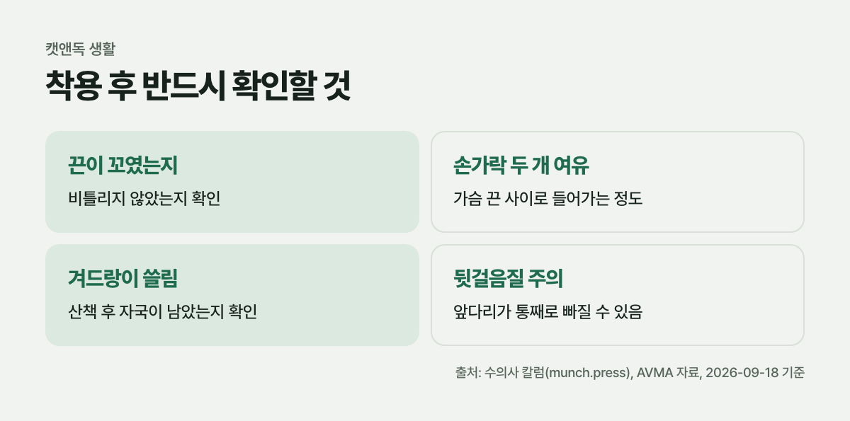 착용 후 반드시 확인할 것