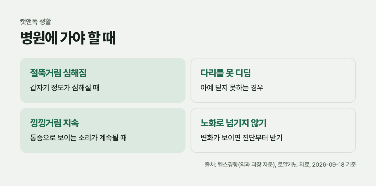 병원에 가야 할 때